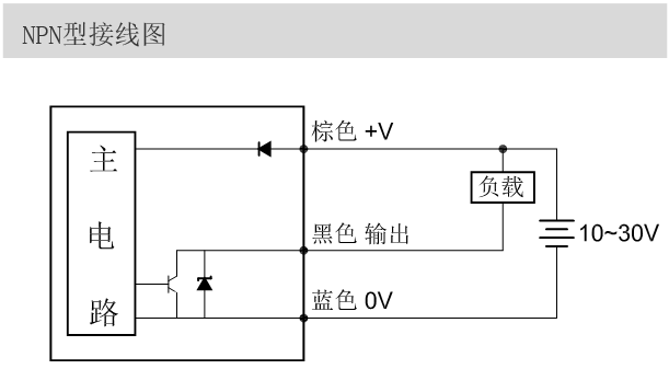 20200628153330_26856.png image.png