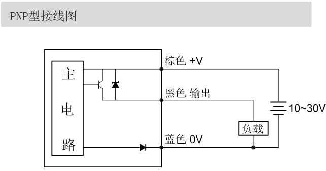 20200628153339_44926.png image.png